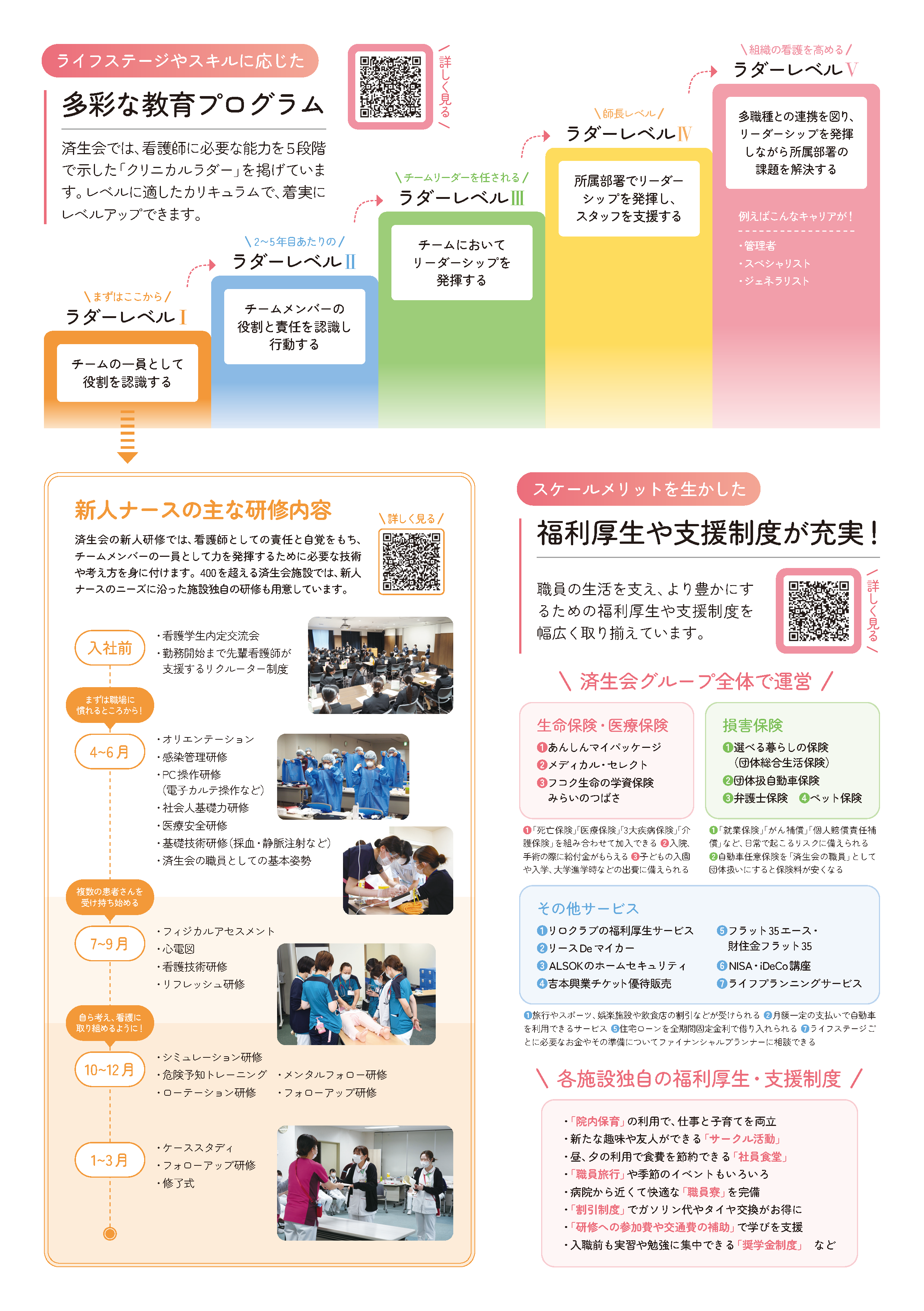 なでしこナース④